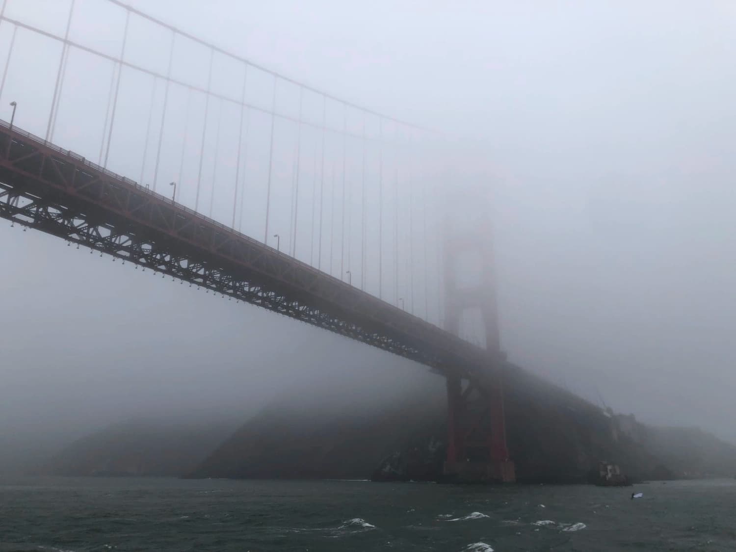 Democratic Inputs to AI - Meetup in San Francisco!