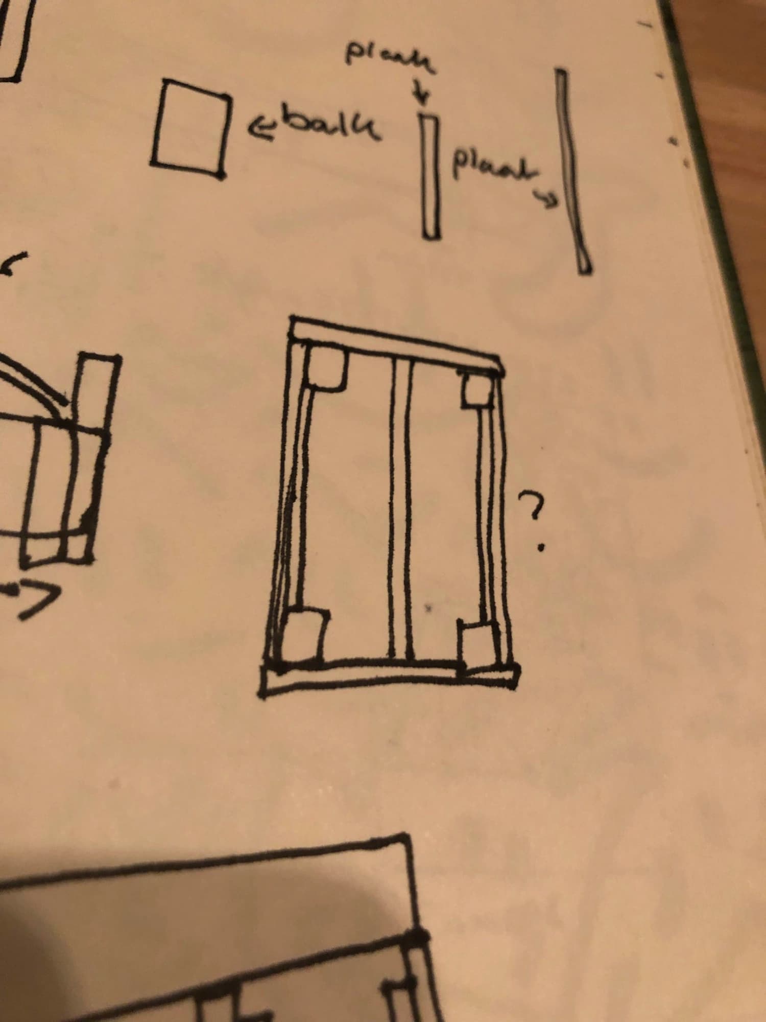 Dieter Ram’s Principles of good design