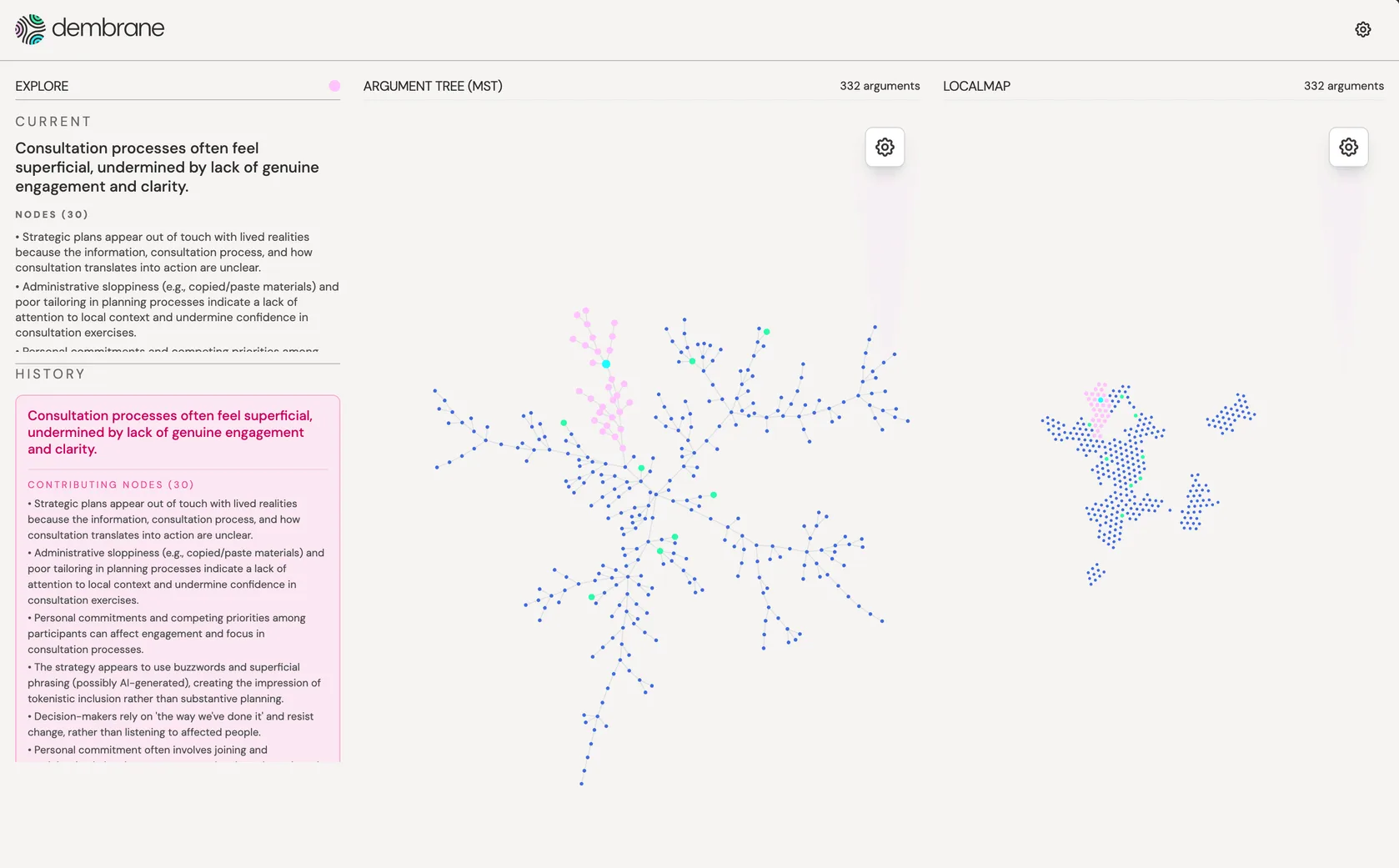 An argument map spreading out from a cluster of quotes