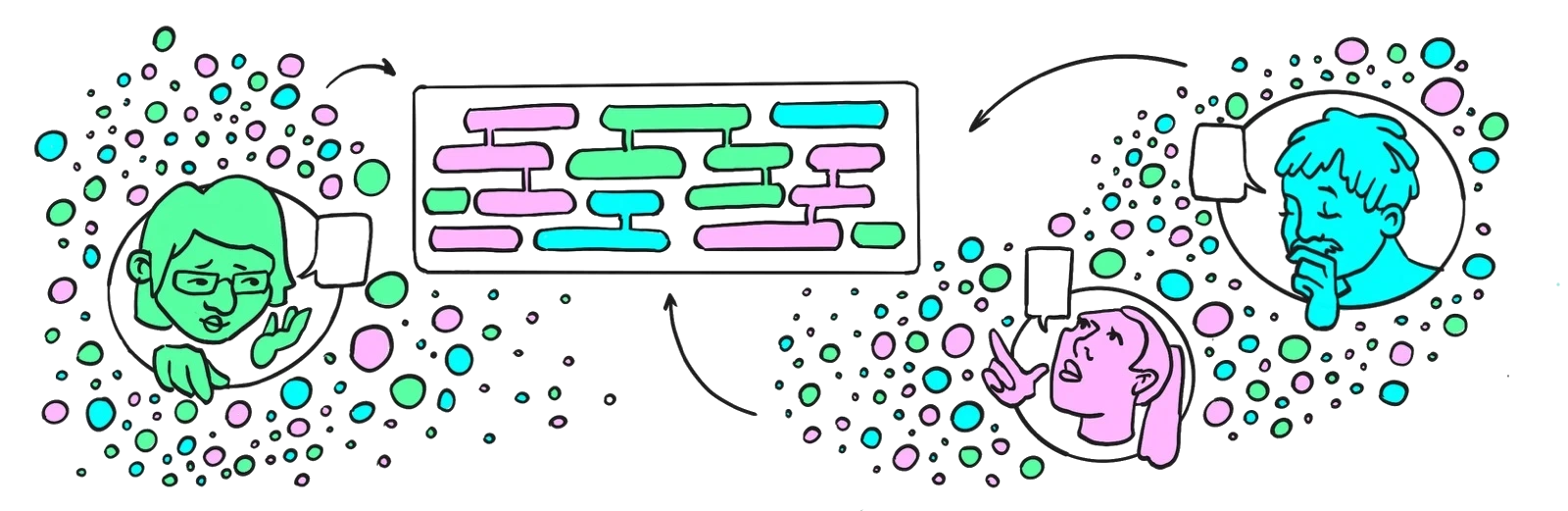 Three people, each in a circle of coloured dots, talking into a shared board of coloured blocks.